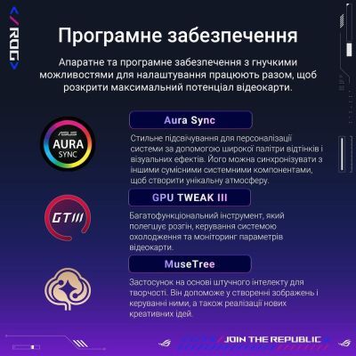 Відеокарта ASUS GeForce RTX5090 32GB ROG ASTRAL OC GAMING (ROG-ASTRAL-RTX5090-O32G-GAMING)