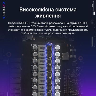 Відеокарта ASUS GeForce RTX5090 32GB ROG ASTRAL OC GAMING (ROG-ASTRAL-RTX5090-O32G-GAMING)
