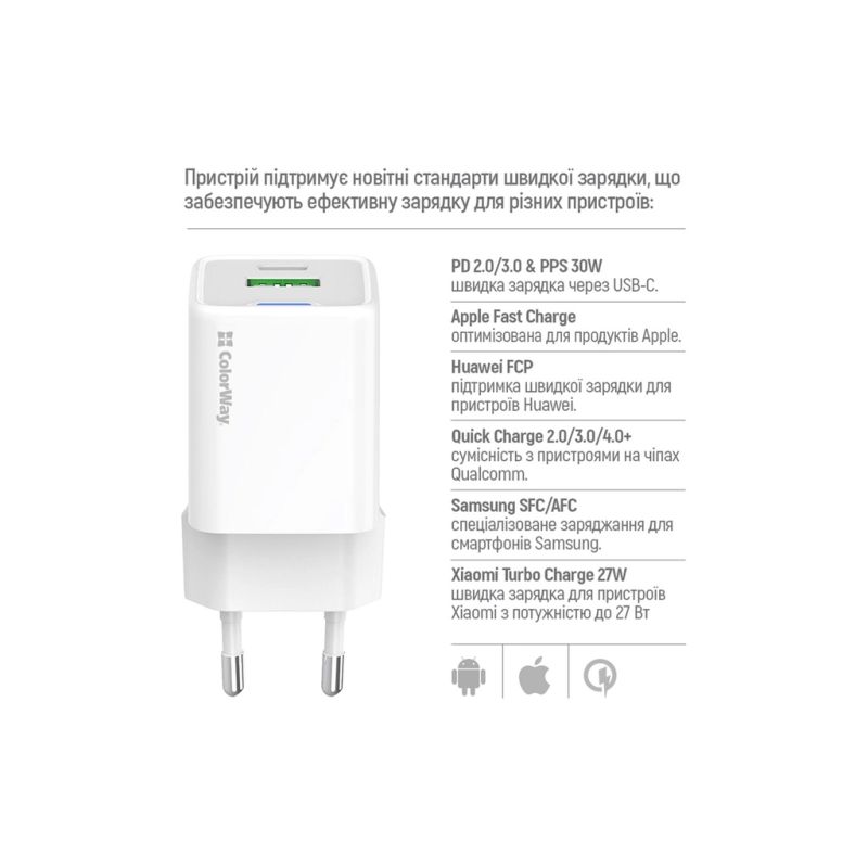 Зарядное устройство ColorWay GaN Mini 30W PD Port PPS USB (Type-C PD + USB QC4.0) white (CW-CHS053PD-WT)