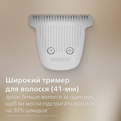 Тример Philips (MG9558/15)