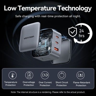 Зарядное устройство Vention 2xUSB-C PD70W + 1xUSB QC3.0 22.5W GaN gray (FEXH0-EU)