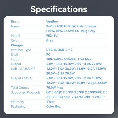 Зарядное устройство Vention 2xUSB-C PD70W + 1xUSB QC3.0 22.5W GaN gray (FEXH0-EU)