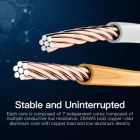 Патч-корд 3м, RJ-45 cat 5e UTP blue Vention (VAP-A10-S300)