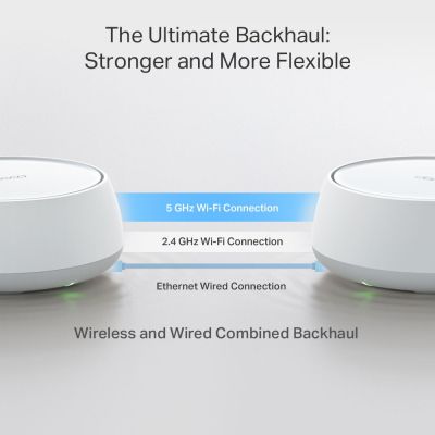 Точка доступу Wi-Fi TP-Link (DECO-BE22-3-PACK)