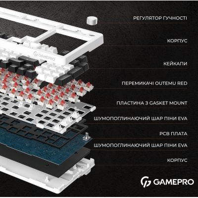 Клавіатура GamePro (MK170B) Hot-Swap Red Swich RGB USB UA Black (MK170B)