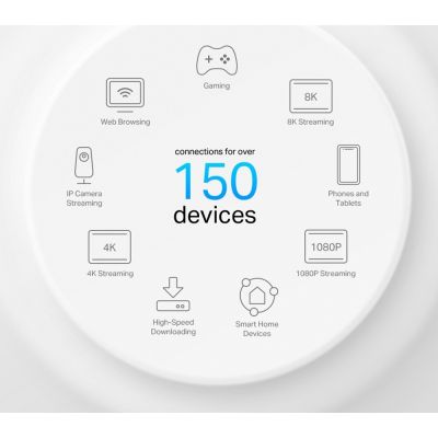 Точка доступу Wi-Fi TP-Link (DECO-X50-POE-2-PACK)