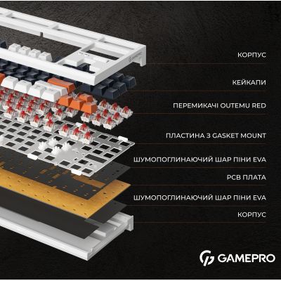 Клавіатура GamePro (MK180W) Hot-Swap Red Swich RGB USB UA White (MK180W)