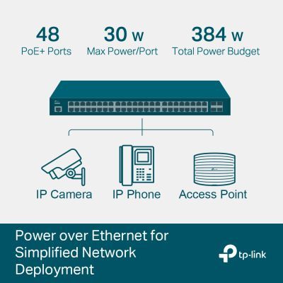 Комутатор мережевий TP-Link (TL-SG3452P)