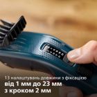 Машинка для стрижки Philips (HC3505/15)