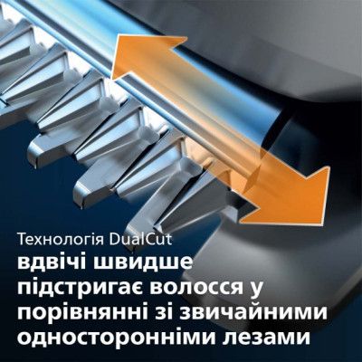 Машинка для стрижки Philips (HC3510/15)