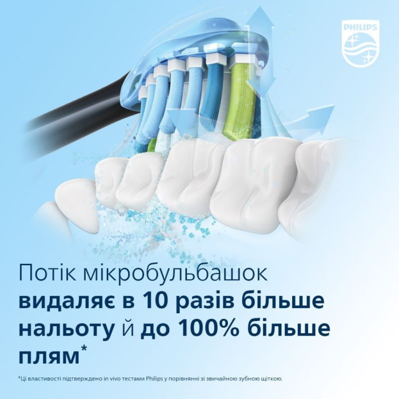 Электрическая зубная щетка Philips (HX9911/88)