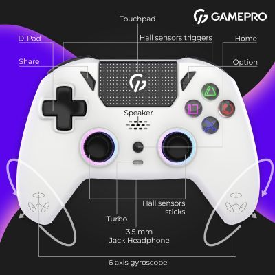 Геймпад GamePro (GPS20W) 2.4G/BT 5.1/USB (Switch/PC/PS/iOS/Android) RGB White (GPS20W)