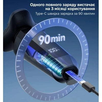 Електробритва Xiaomi (F309)