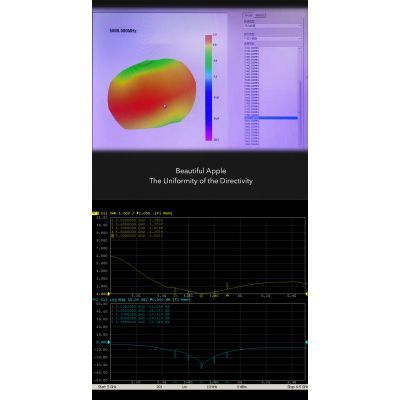 Антенна для дрона Foxeer Lollipop 4 Plus High Quality 5G SMA Angle 150mm RHCP 1шт. (PA14745ANGLE)