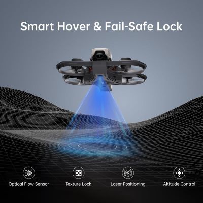 Квадрокоптер CADDXFPV PROTOS RTF Kit (C0CA-TZ056)