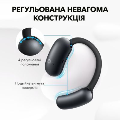 Навушники Anker SoundСore AeroFit 2 Black (A3874G11)