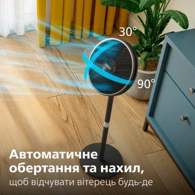 Вентилятор Philips (CX3550/01)
