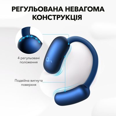 Навушники Anker SoundСore AeroFit 2 Blue (A3874G31)