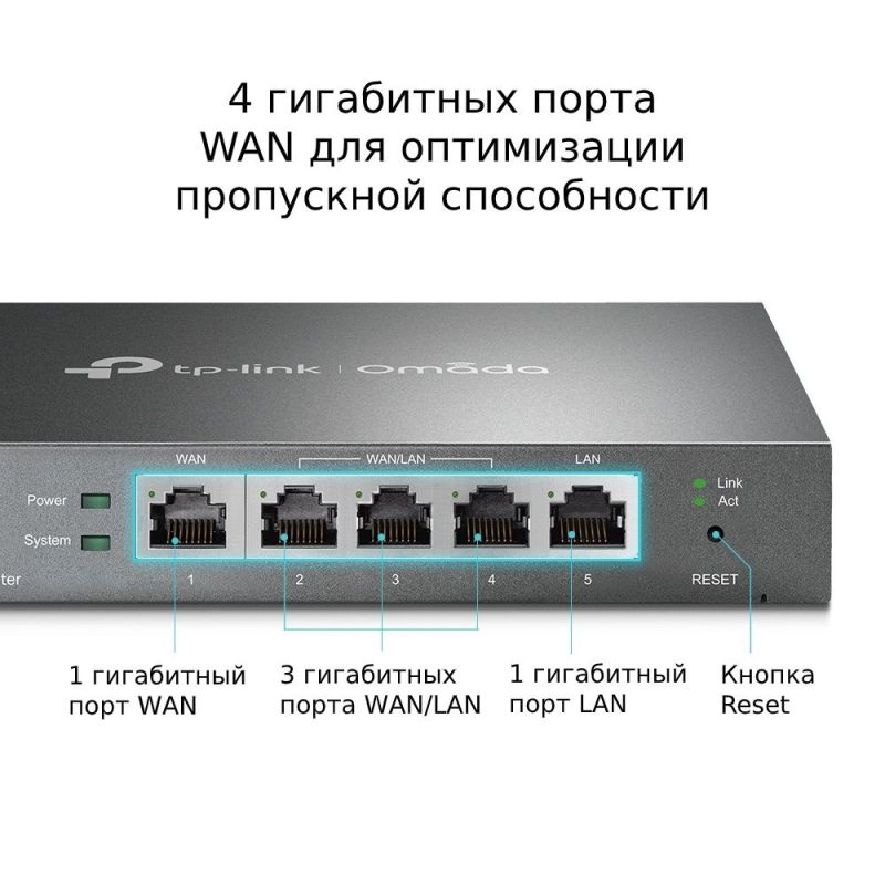 Маршрутизатор TP-Link (ER605)
