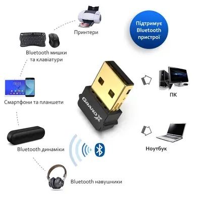 Bluetooth-адаптер Grand-X (BT50G)