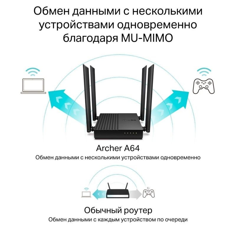 Беспроводной маршрутизатор TP-Link (Archer A64)
