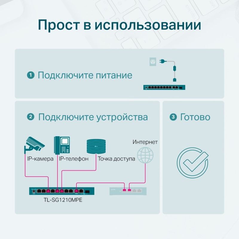 Коммутатор TP-Link (TL-SG1210MPE)