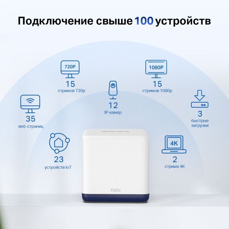 WiFi Mesh-система Mercusys (Halo H50G(3-pack))