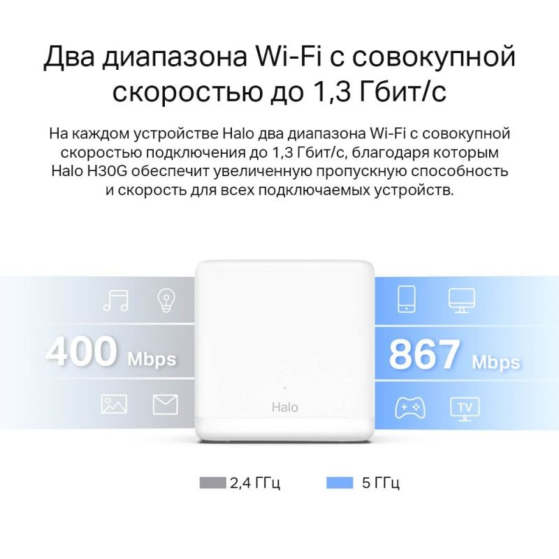 Беспроводной маршрутизатор Mercusys  (Halo H30G(3-pack))