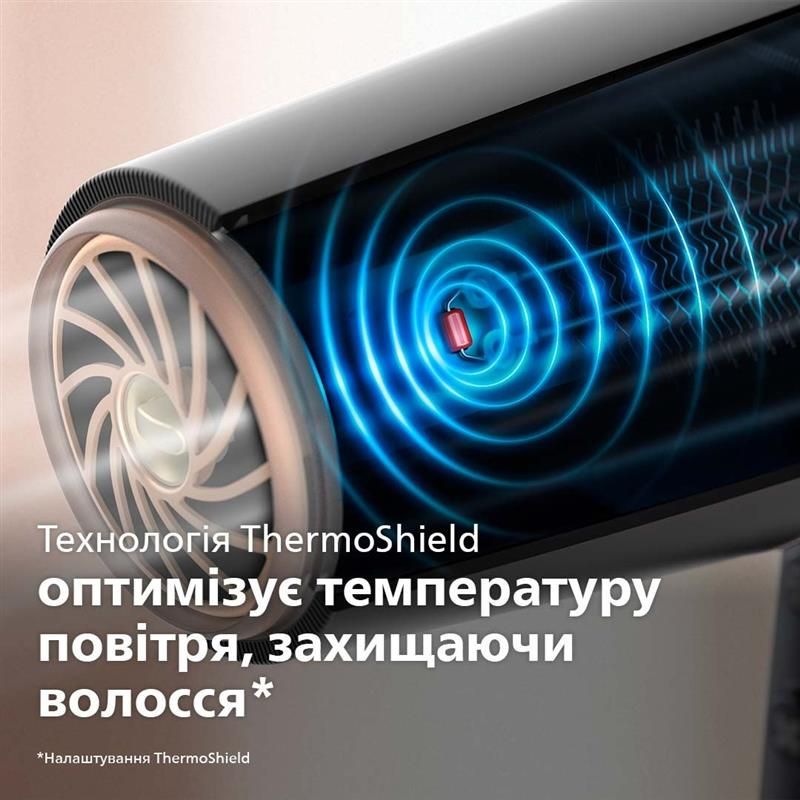 Фен Philips (BHD504/00)