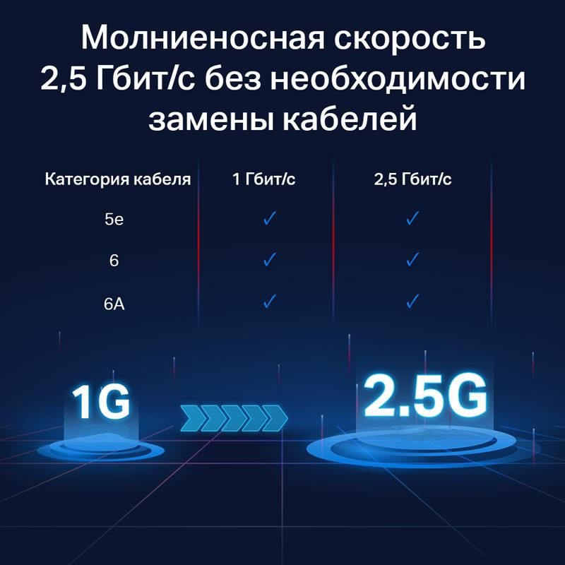 Комутатор TP-Link (TL-SG105-M2)