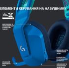 Гарнитура Logitech G733 Blue (981-000943)