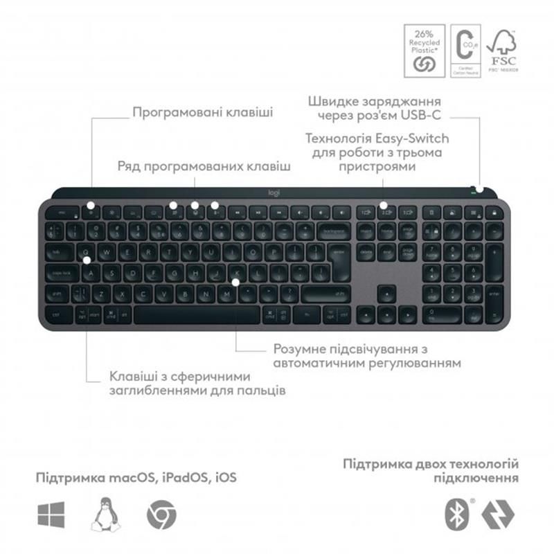 Клавиатура беспроводная Logitech MX Keys S Graphite (920-011593)