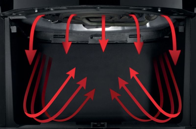 Мультипiч Gorenje (AF1700DB)