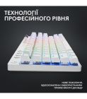 Клавиатура беспроводная Logitech G PRO X TKL Lightspeed White Tactile (920-012148)