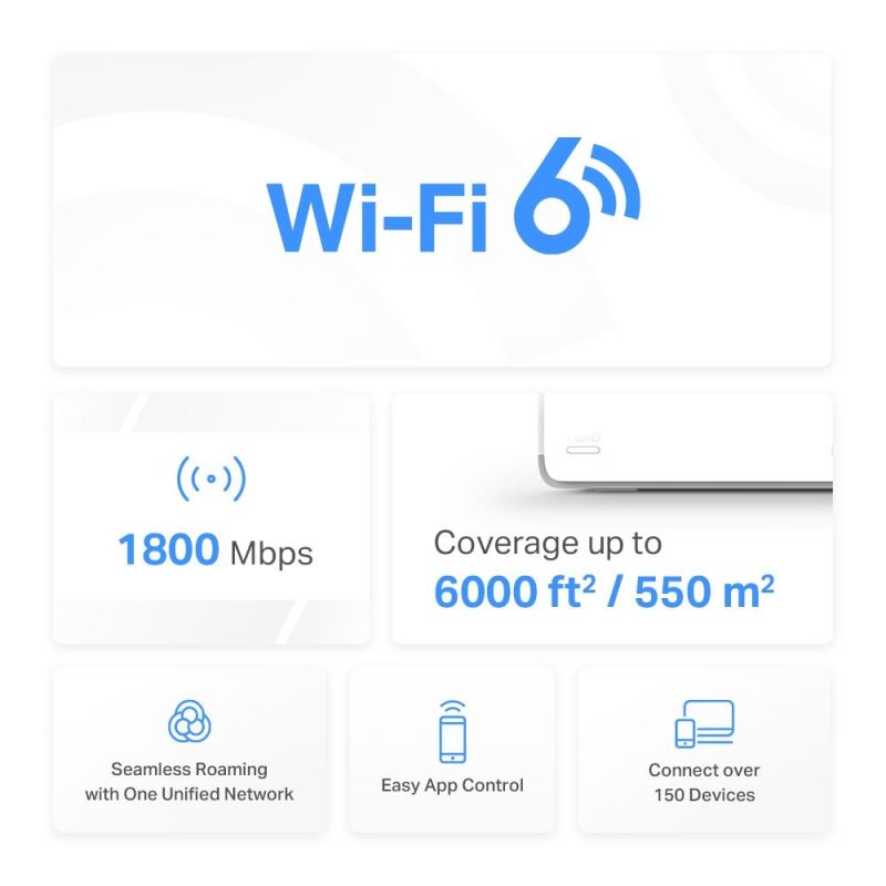WiFi Mesh система Mercusys Halo H70X 3-pack (HALO-H70X-3-PACK)