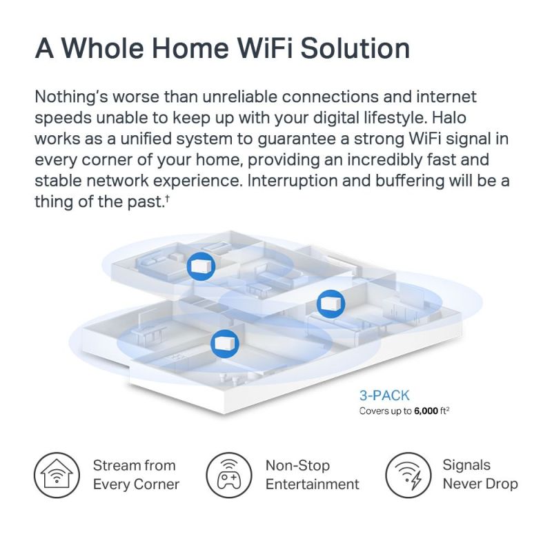 WiFi Mesh система Mercusys Halo H70X 3-pack (HALO-H70X-3-PACK)