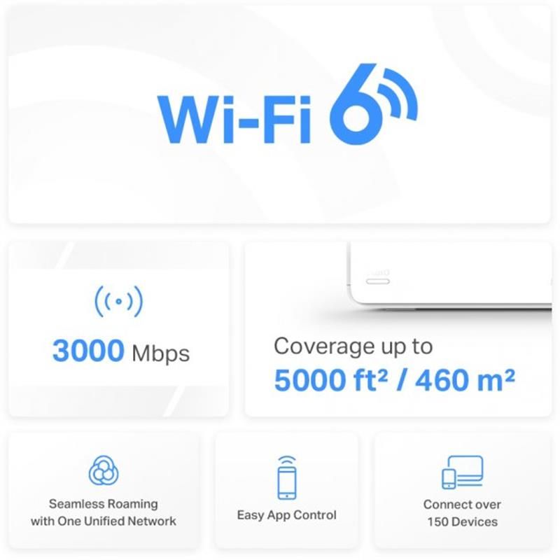 WiFi Mesh-система Mercusys Halo H80X 2-pack (HALO-H80X-2-PACK)