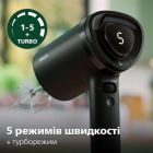Міксер Philips (HR3781/10)
