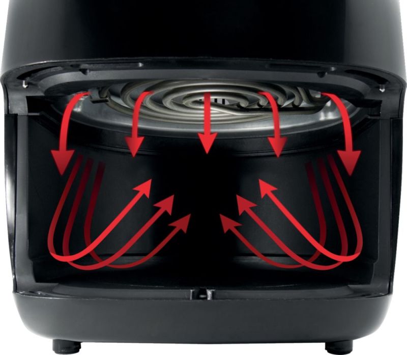 Мультипечь Gorenje (AF1409DB)