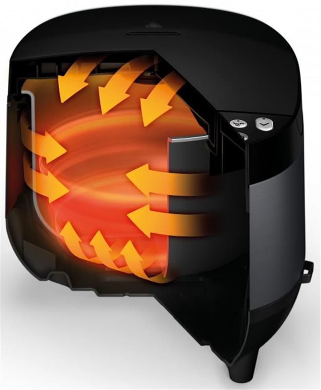 Мультиварка Philips (HD4713/41)