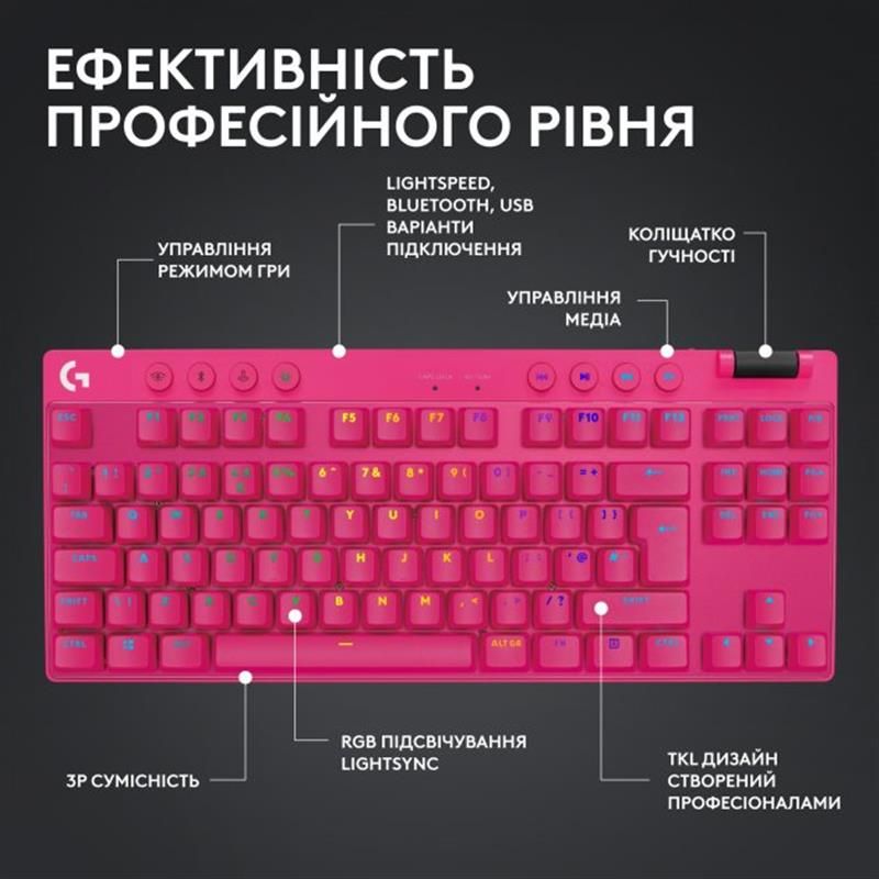 Клавиатура беспроводная Logitech G PRO X TKL Lightspeed Magenta (920-012159)