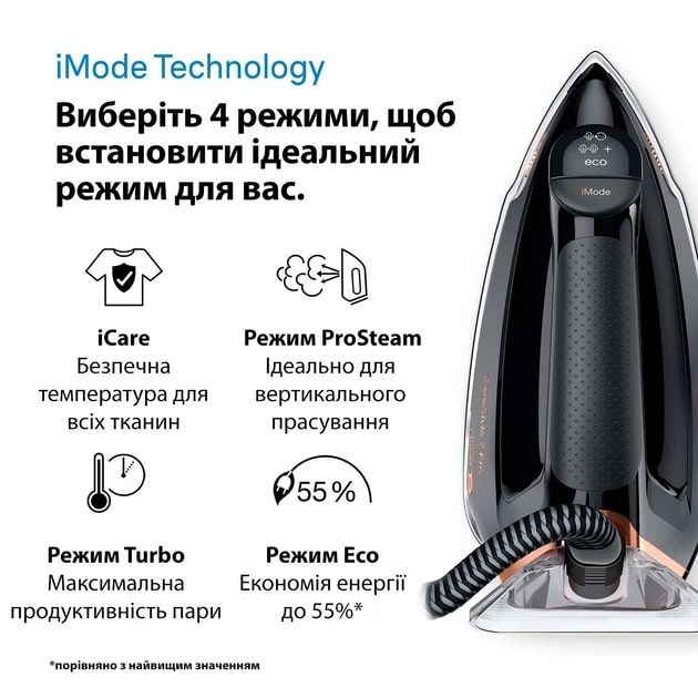 Праска Braun (IS 7286BK SS)