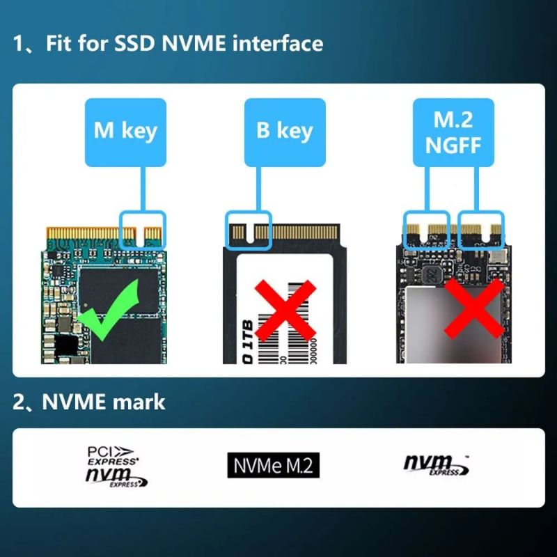 Плата-адаптер Fenvi (SSD-X1 HS)