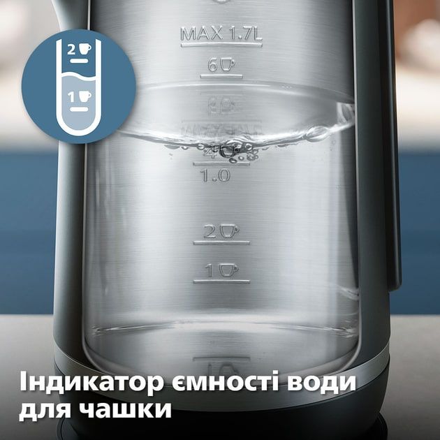 Електрочайник Philips (HD9396/90)