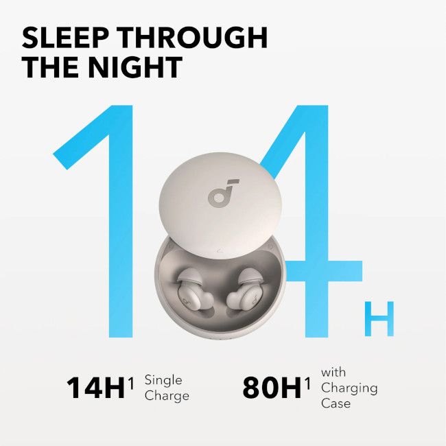 Наушники Anker SoundCore Sleep A20 White (A6611G21)