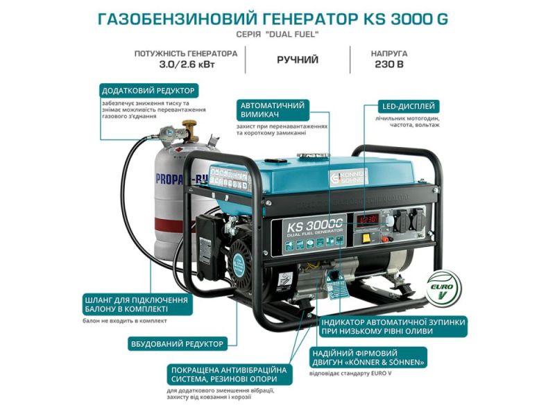 Генератор газобензиновий Konner&Sohnen (KS 3000G)