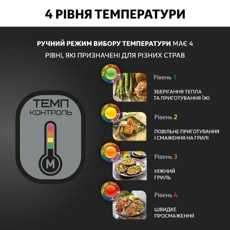 Гриль Tefal OptiGrill+ (GC716D12)