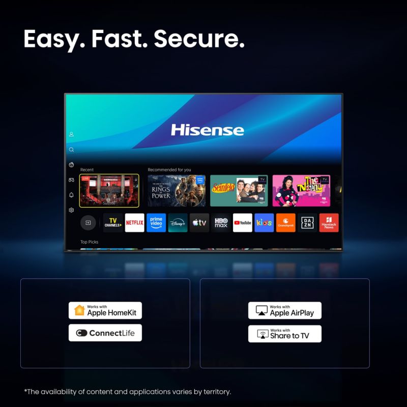 Телевізор Hisense (32A4S)