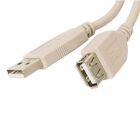 Кабель ATcom удлинитель USB2.0 AM/AF 5.0 м. 2 ferrite core, белый (4717)