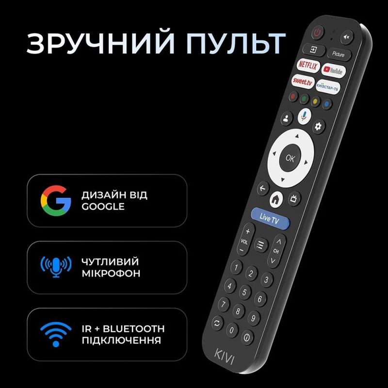 Телевізор Kivi (40F820KB)